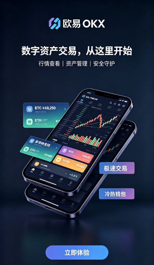 欧交易所app入金与购买流程